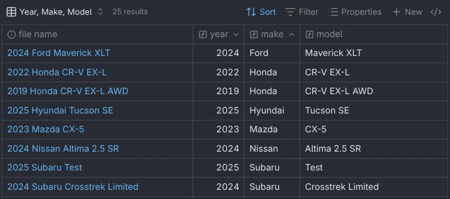 Screenshot of Obsidian Bases showing custom sorting